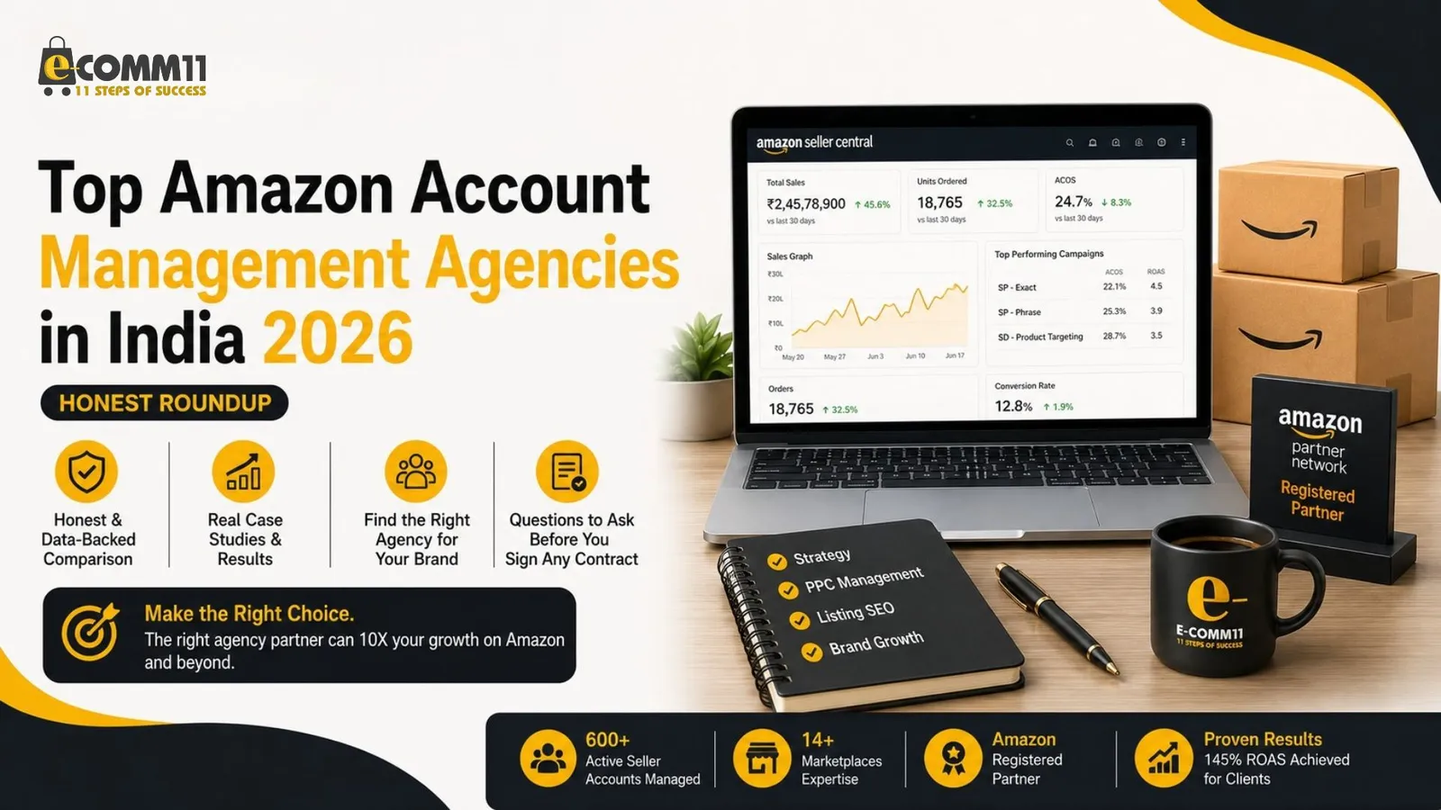 Top Amazon Account Management Agencies in India 2026 — Honest Roundup